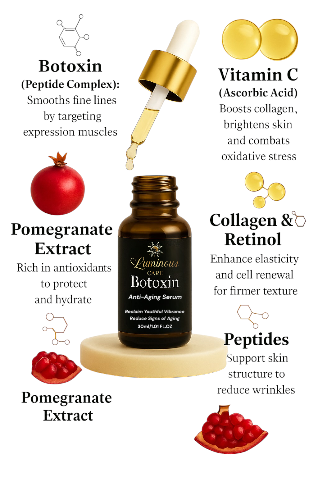 Luminous Care Botoxin Anti-Aging Serum with dropper on white background, surrounded by ingredient visuals like pomegranate, vitamin C, peptides, collagen, and retinol.