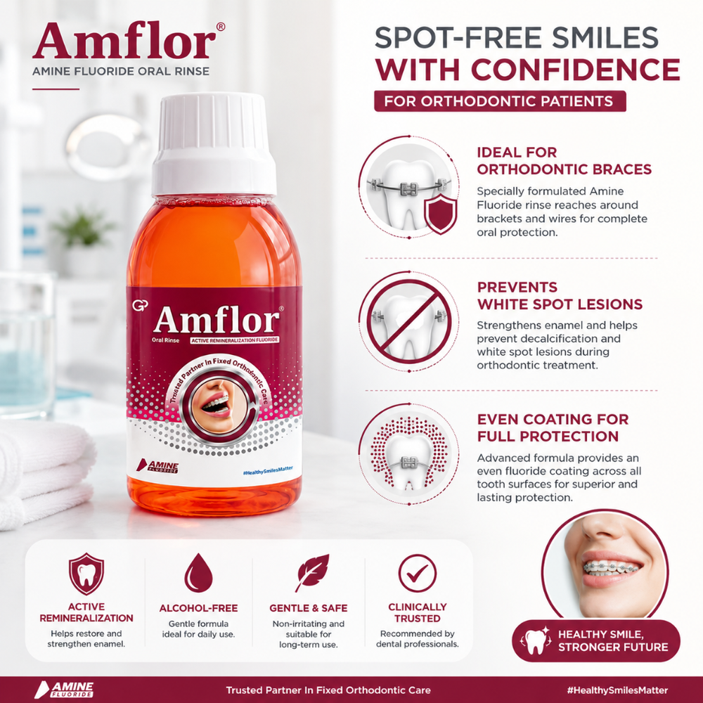 AMFLOR Oral Rinse with Amine Fluoride Mint Mouthwash 250ml Spot