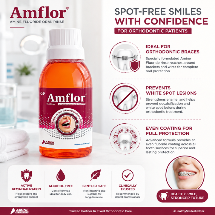 AMFLOR Oral Rinse with Amine Fluoride Mint Mouthwash 250ml Spot