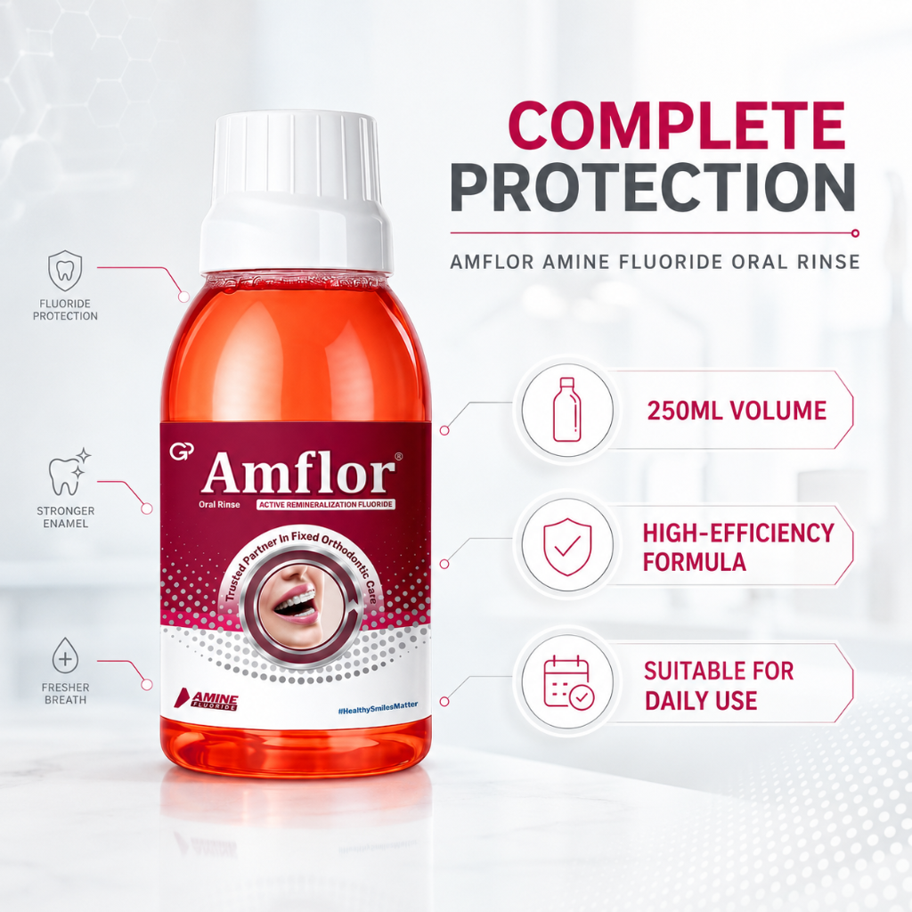 AMFLOR Oral Rinse with Amine Fluoride Mint Mouthwash 250ml Complete