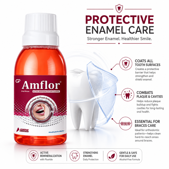 AMFLOR Oral Rinse with Amine Fluoride Mint Mouthwash 250ml Protective