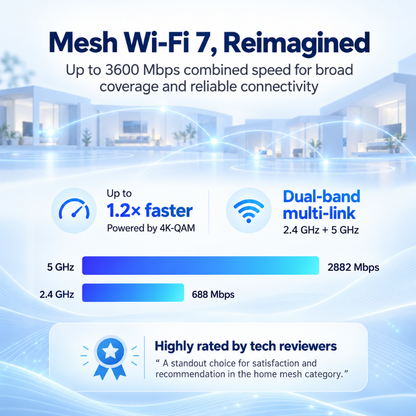 ASUS ZenWiFi BE3600 Dual-Band WiFi 7 Mesh Router 2-Pack 3600 Mbps