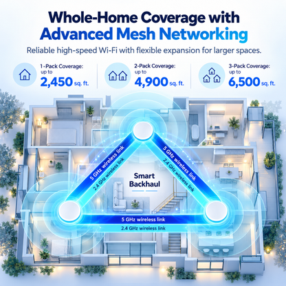 ASUS ZenWiFi BE3600 Dual-Band WiFi 7 Mesh Router 2-Pack 3600 Mbps