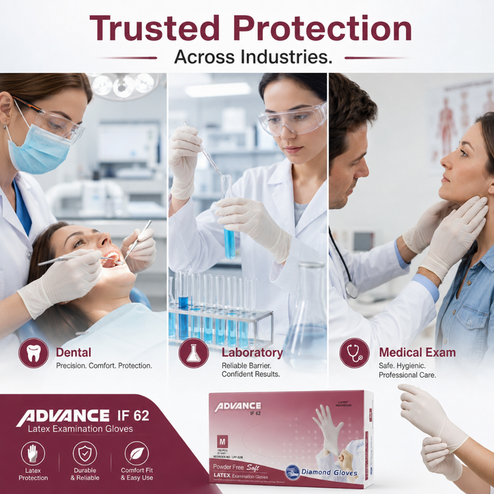 Advance IF 62 Powder Free Latex Exam Gloves Trust