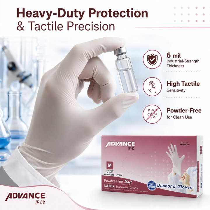 Advance IF 62 Powder Free Latex Exam Gloves Features