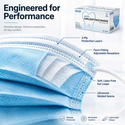 BRITEDENT ASTM Level 3 Earloop Face Masks 3-Ply 50 Count Performance