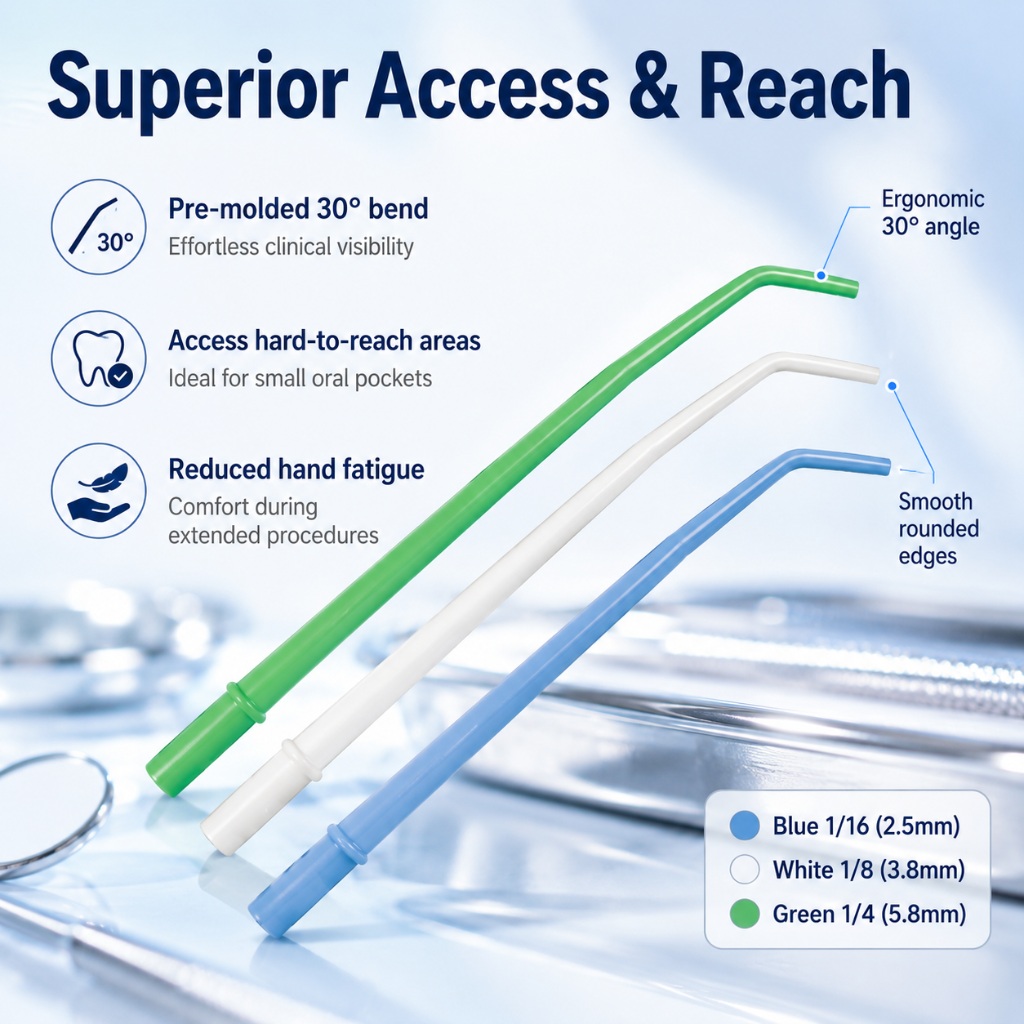 BRITEDENT Aspirator Suction Tips Access