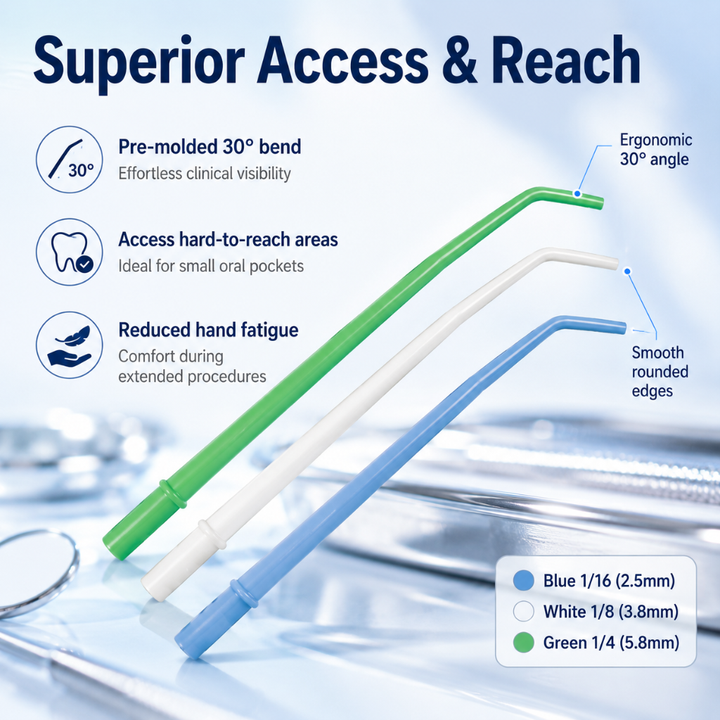 BRITEDENT Aspirator Suction Tips Access