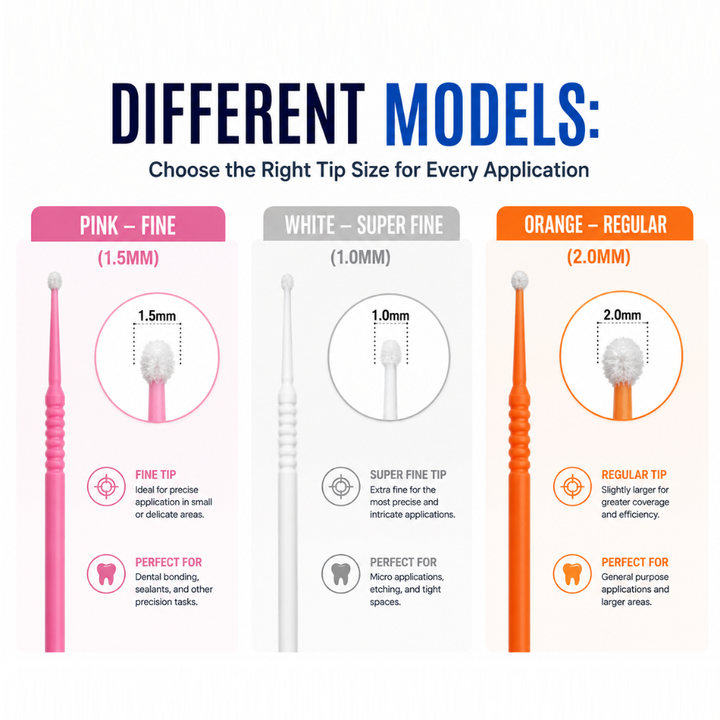 BRITEDENT Disposable Micro Applicators Models