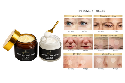 Infographic of Luminous Care Anti-Aging Advance Day & Night Cream duo showing before-and-after reduction in crow’s feet, glabella wrinkles, smile lines, forehead wrinkles, improved dryness and minimized pores.