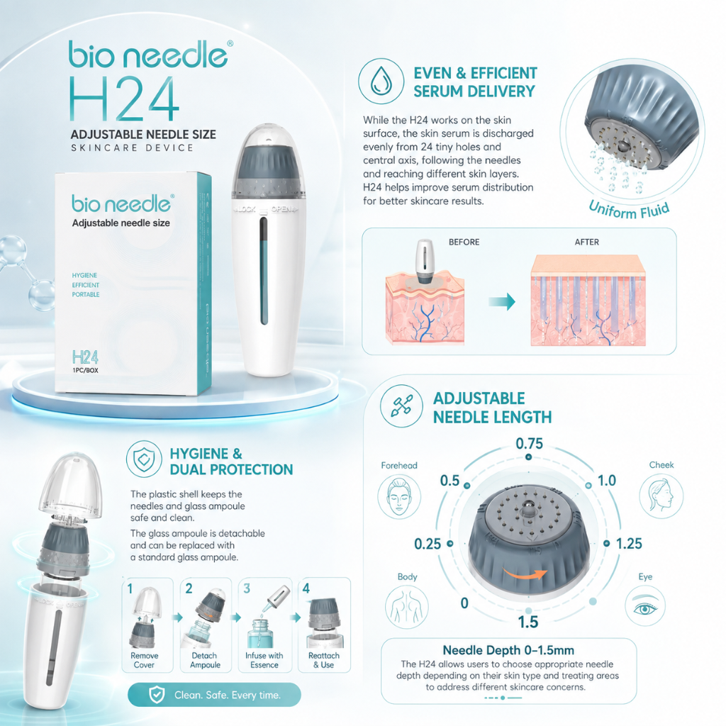 Bio Needle H24 Derma Stamp Adjustable 24 Titanium Derma Tool Anti-Aging Acne Facial Recovery