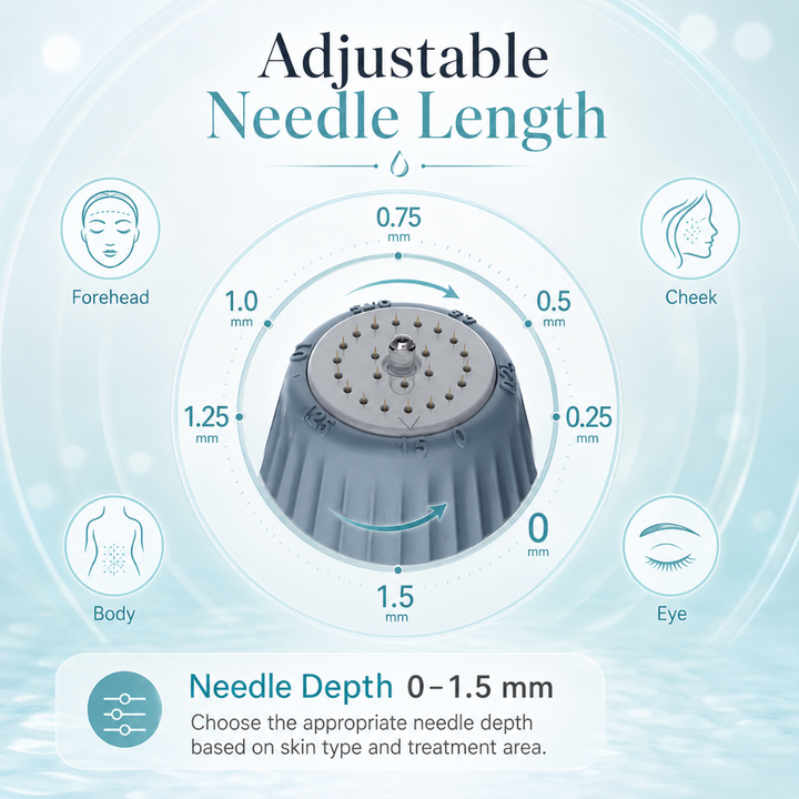 Bio Needle H24 Derma Stamp Adjustable 24 Titanium Derma Tool Anti-Aging Acne Facial Recovery