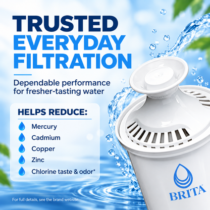 Brita Original 10-Cup Water Filter Pitcher with 2 Filters & SmartLight Indicator