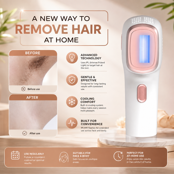 Ice Cooling 3 in 1 IPL Hair Removal Device 9 Levels 999999 Light Flashes 36W