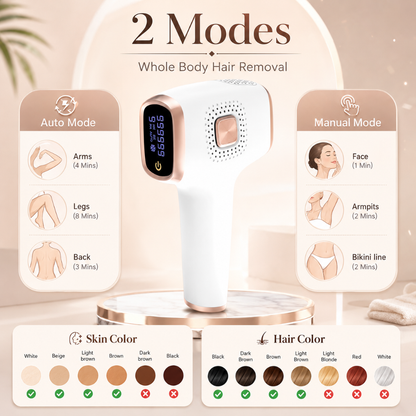 Ice Cooling 3 in 1 IPL Hair Removal Device 9 Levels 999999 Light Flashes 36W