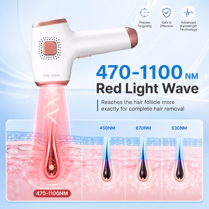 Ice Cooling 3 in 1 IPL Hair Removal Device 9 Levels 999999 Light Flashes 36W