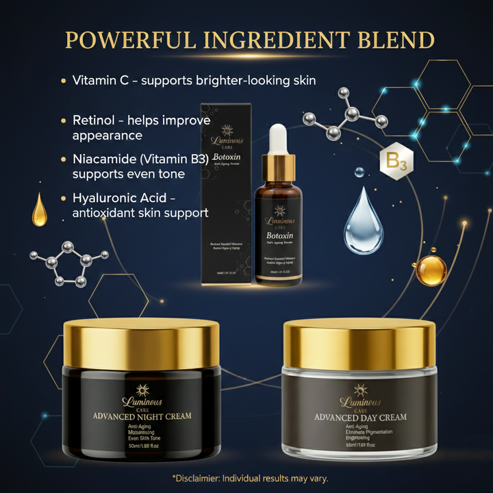 Luminous Care Anti-Aging Skincare Set – Botoxin Face Serum 30mL + Day &amp; Night Cream Set 2×50mL (Retinol, Vitamin C &amp; Peptides) Ingredient Blend