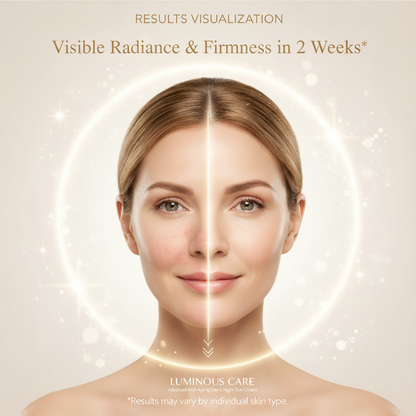 Luminous Care Advanced Anti-Aging Day & Night Skincare Cream 2 x 50ml Jar Duo Set