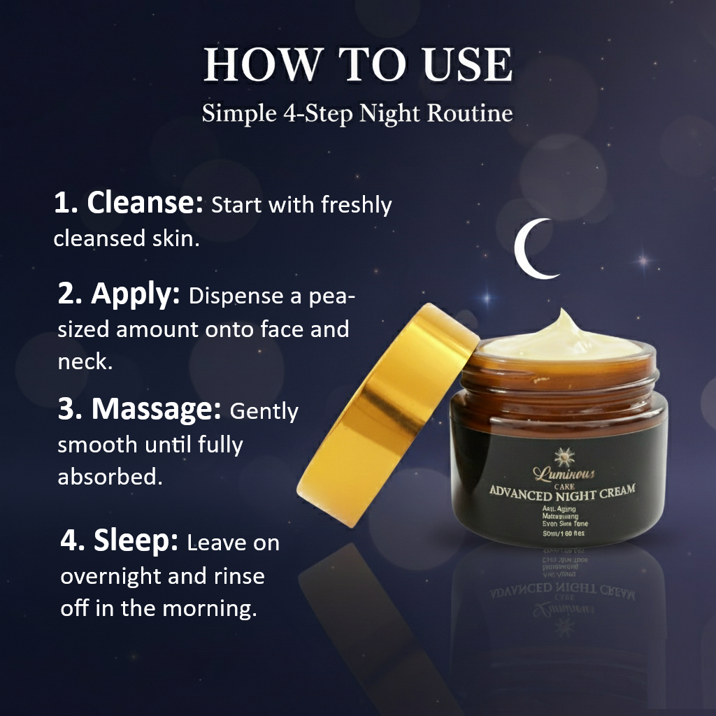 Simple 4-step night skincare routine showing cleanse, apply, massage, and leave on overnight using Luminous Care Night Cream.