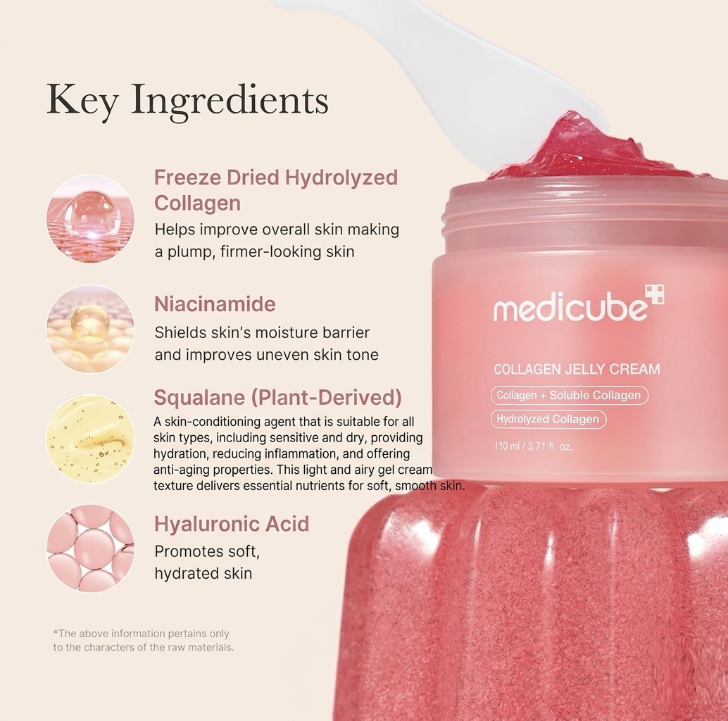 Medicube Collagen Niacinamide Jelly Cream 110mL / 3.71 fl oz – Hydrating Face Moisturizer Ingredients