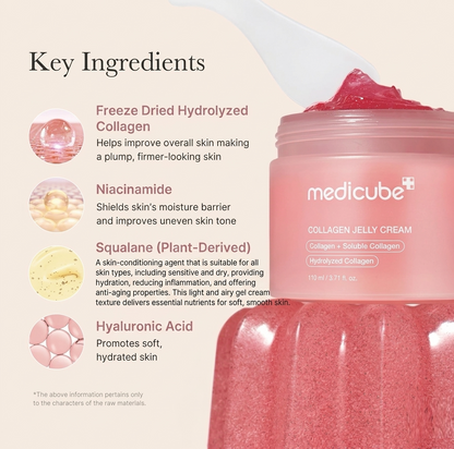 Medicube Collagen Niacinamide Jelly Cream 110mL / 3.71 fl oz – Hydrating Face Moisturizer Ingredients