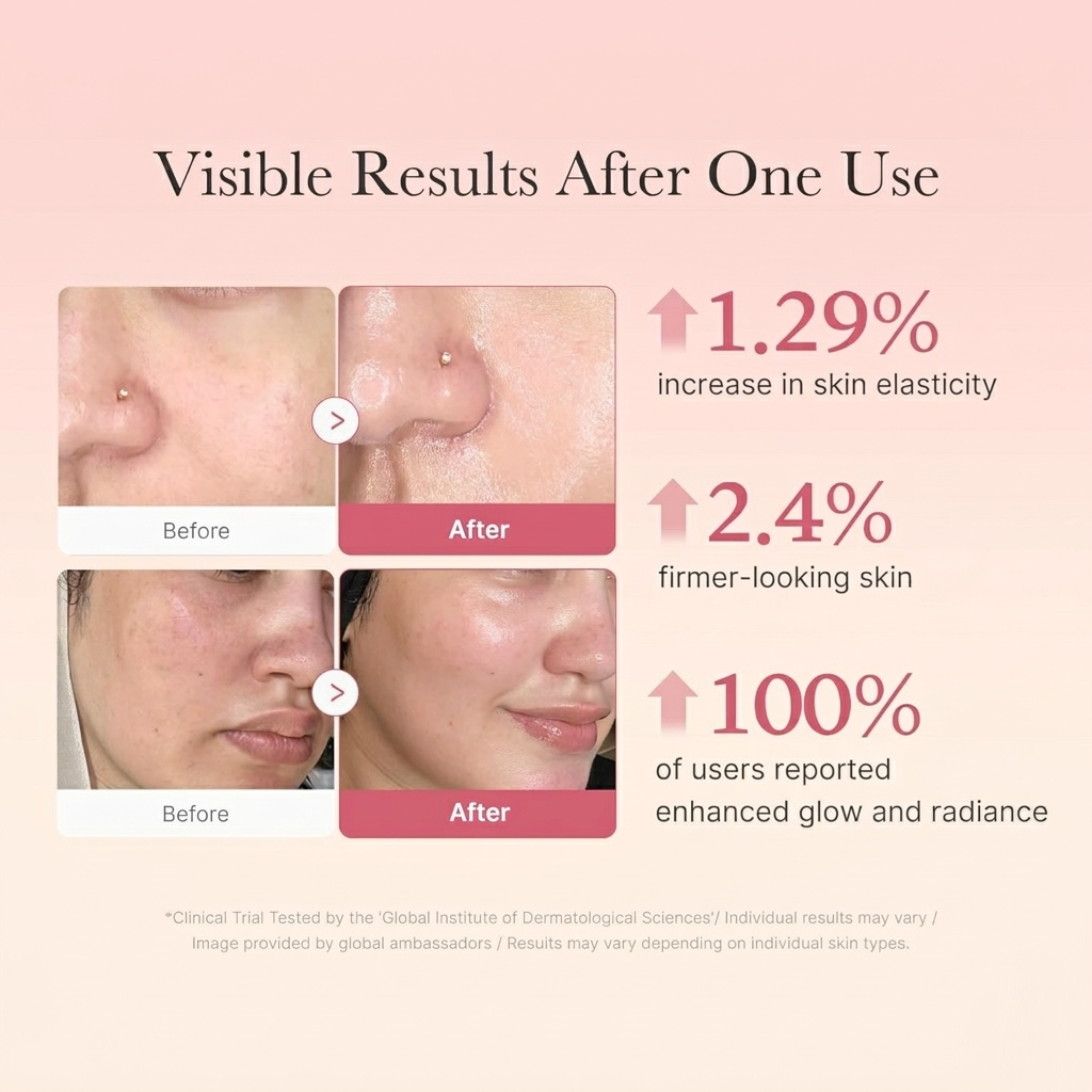 Medicube Collagen Niacinamide Jelly Cream 110mL / 3.71 fl oz – Hydrating Face Moisturizer Visible Results