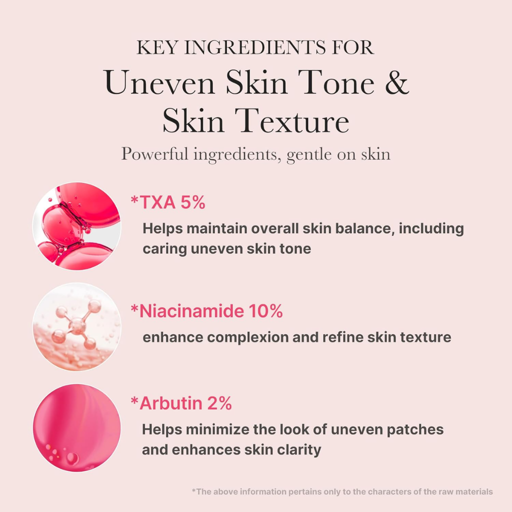 Medicube TXA Niacinamide 15% Serum 30mL / 1.01 fl oz – Brightening Hydrating Face Serum Uneven