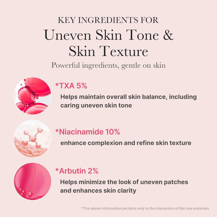 Medicube TXA Niacinamide 15% Serum 30mL / 1.01 fl oz – Brightening Hydrating Face Serum Uneven