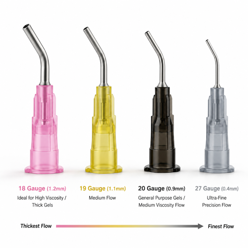 PlastCare USA Pre-Bent Dispensing Tips Gauge