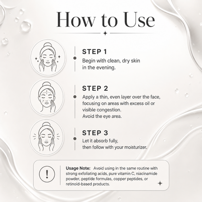 SANLIVNA AHA 30% BHA 2% Exfoliating Face Serum Salicylic Glycolic Acid 30ml