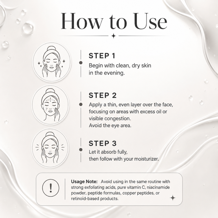 SANLIVNA AHA 30% BHA 2% Exfoliating Face Serum Salicylic Glycolic Acid 30ml