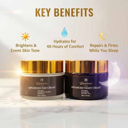 Luminous Care Advanced Anti-Aging Day & Night Skincare Cream 2 x 50ml Jar Duo Set